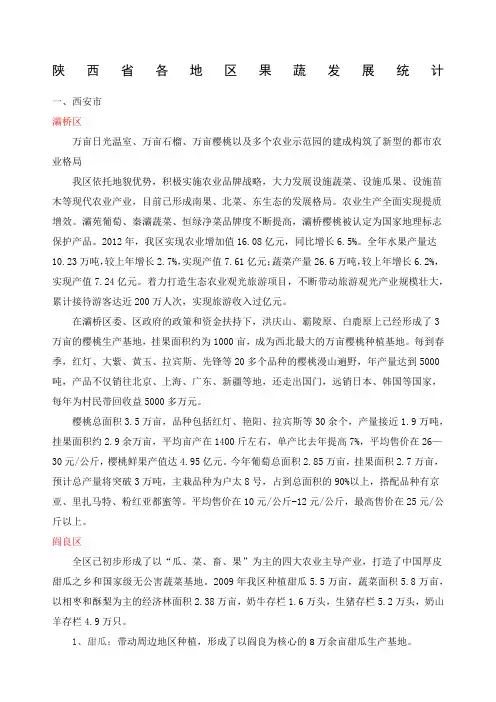 陕西省果蔬发展统计