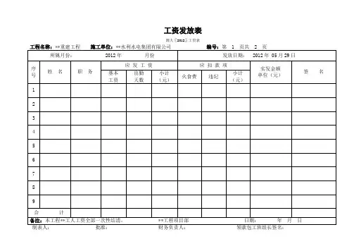 工资发放表
