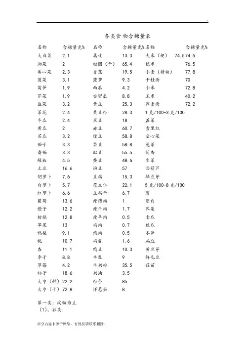各类食物含糖量表