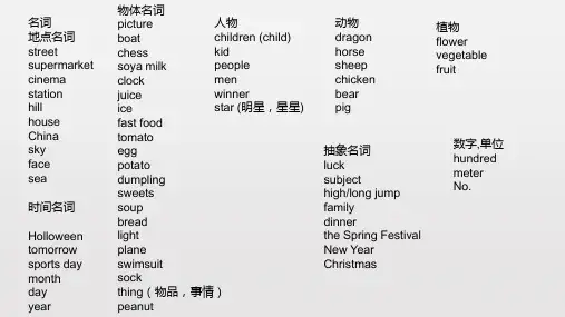 外研社小学四年级上期末复习ppt