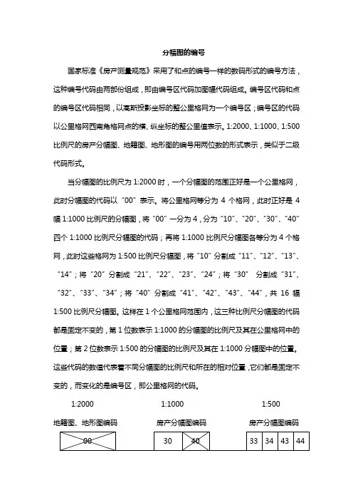 分幅图的编号