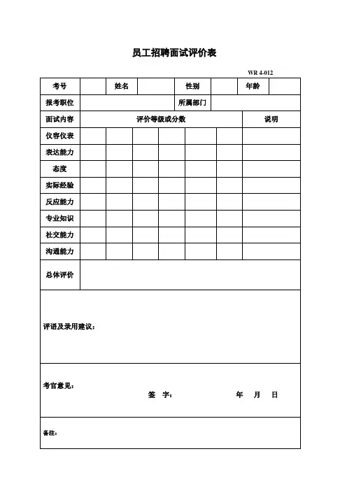 员工招聘面试评价表表格格式
