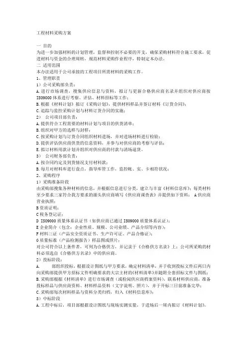 工程材料采购方案
