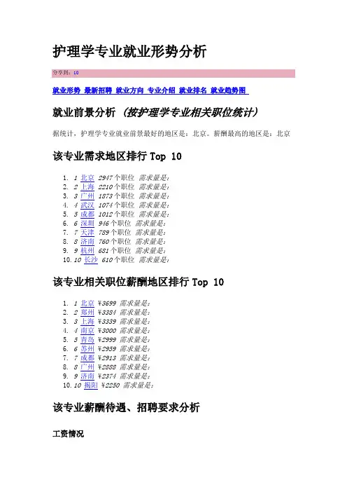 护理学专业就业形势分析