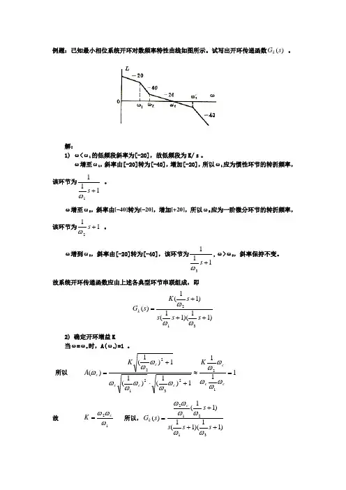 利用bode图求传递函数例题