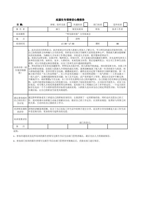培训心得报告