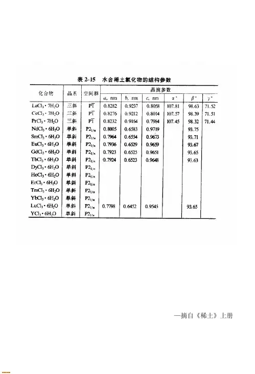 水合稀土氯化物的结构参数