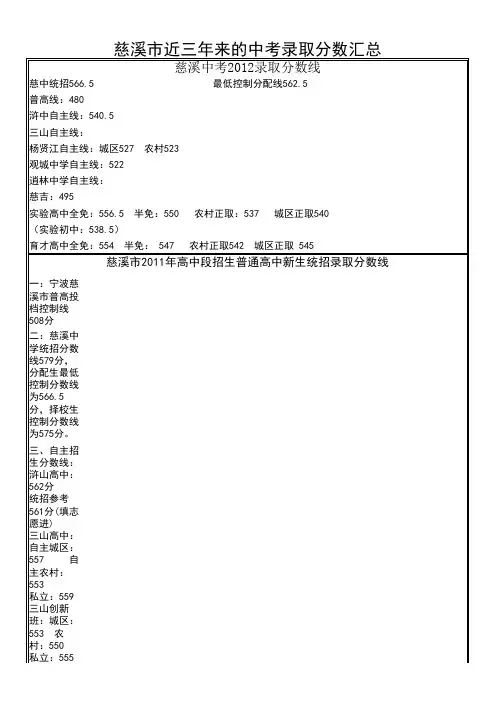 2010-2012慈溪市近三年来的中考录取分数汇总