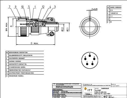 CA06R16S-8P;中文规格书,Datasheet资料