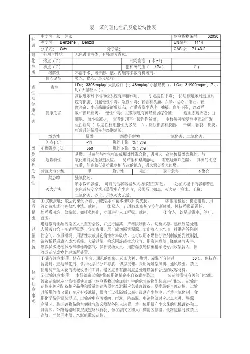 危险化学品理化性质及危险特性表