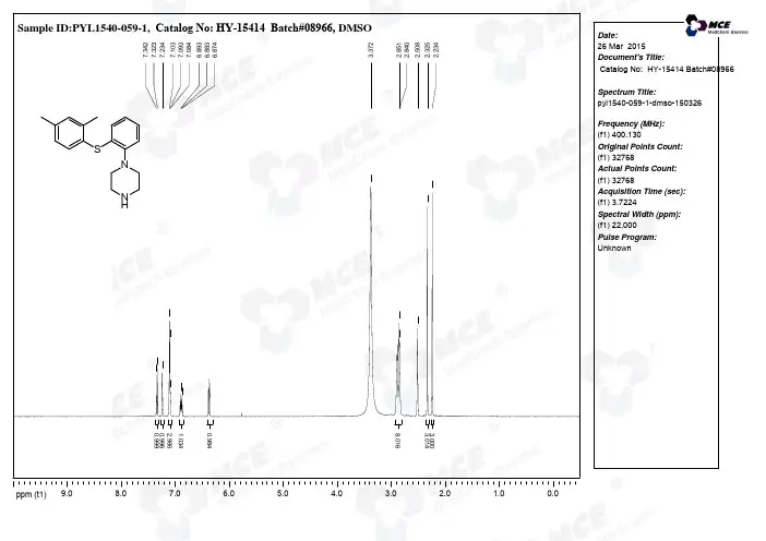Vortioxetine_HNMR_08966_MedChemExpress