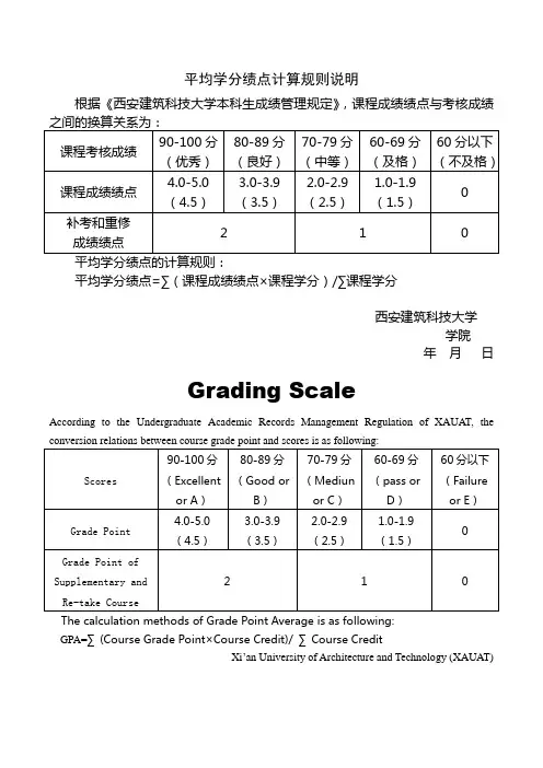 平均学分绩点计算规则说明