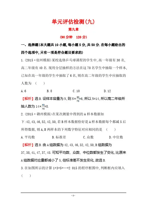 【世纪金榜】人教版2016第一轮复习理科数学教师用书配套习题：单元评估检测(九)算法初步统计