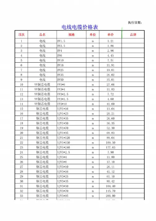 各种规格电缆价格大全