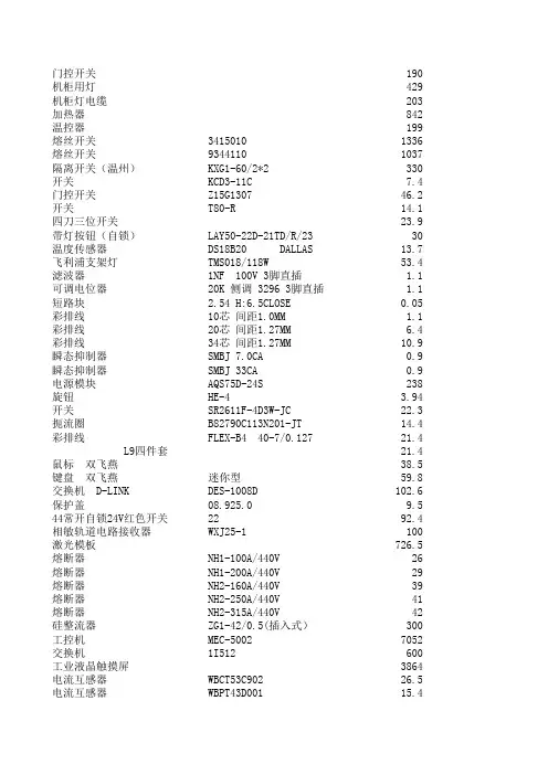 电子元器件价目表1