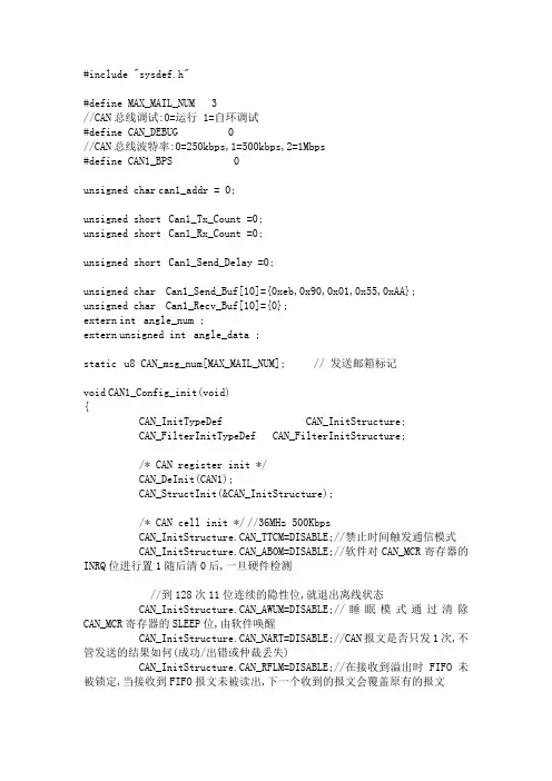 STM32的CAN程序