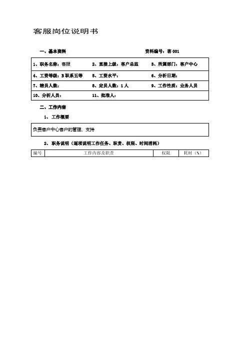 客服岗位说明书