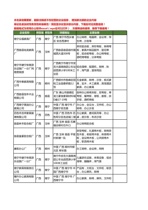 新版广西省转椅工商企业公司商家名录名单联系方式大全25家