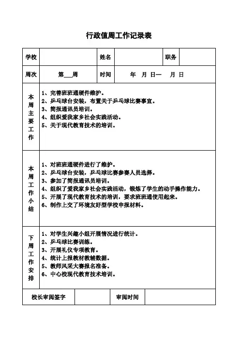行政值周工作记录表