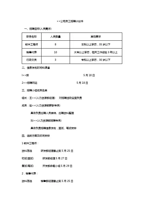 公司员工招聘计划书