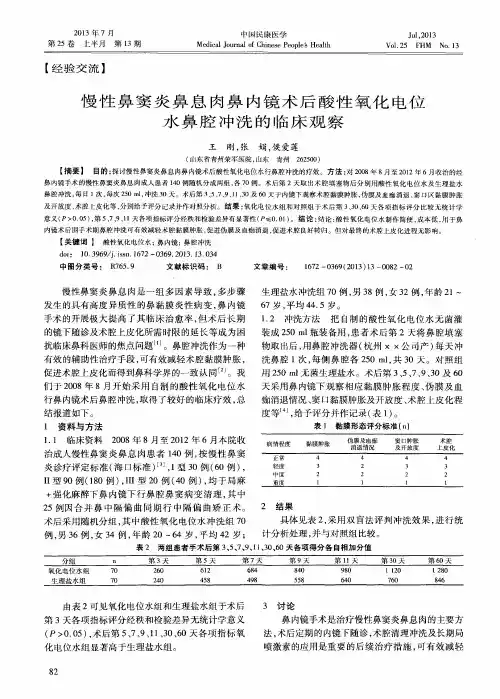 慢性鼻窦炎鼻息肉鼻内镜术后酸性氧化电位水鼻腔冲洗的临床观察