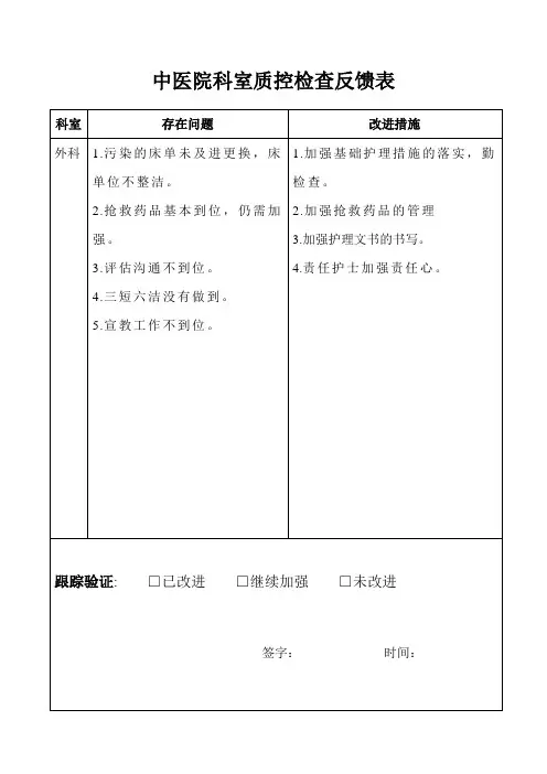科室质控检查反馈表