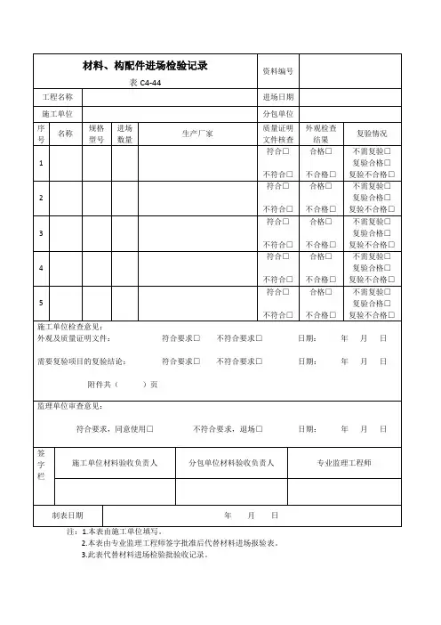 材料、构配件进场检验记录表C4-44