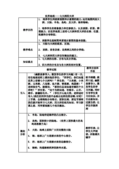 世界地理——七大洲四大洋