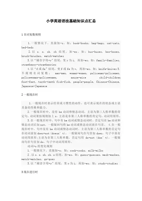 人教PEP版小学英语1—6年级知识点汇总