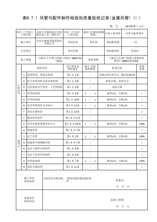 表B.7.1 风管与配件制作检验批质量验收记录(金属风管)(Ⅰ)