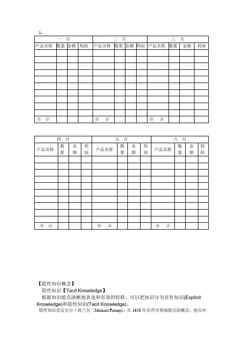 管理学基本概念总结
