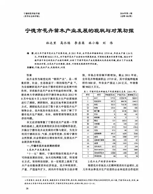 宁德市花卉苗木产业发展的现状与对策初探