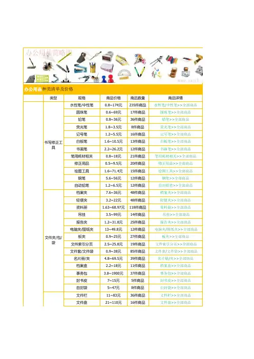 最新办公用品清单及价格表详情.xls