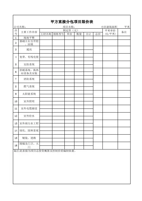 现场材料验收记录表