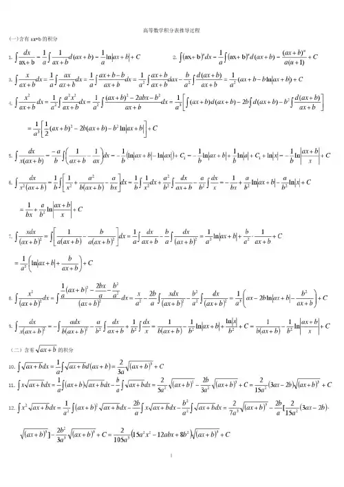 高等数学积分表推导全过程