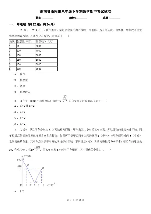湖南省衡阳市八年级下学期数学期中考试试卷