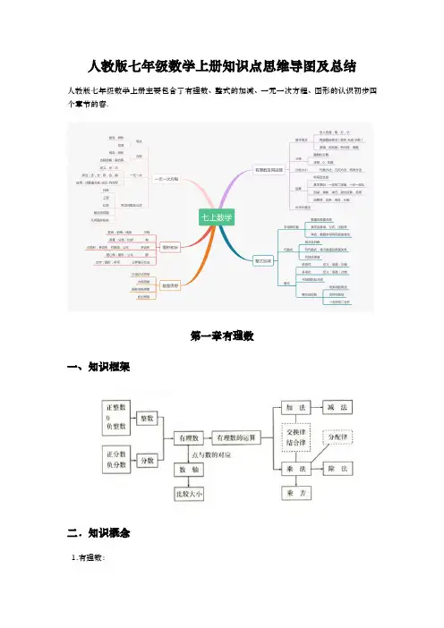 人教版七年级数学(上册)知识点思维导图与总结