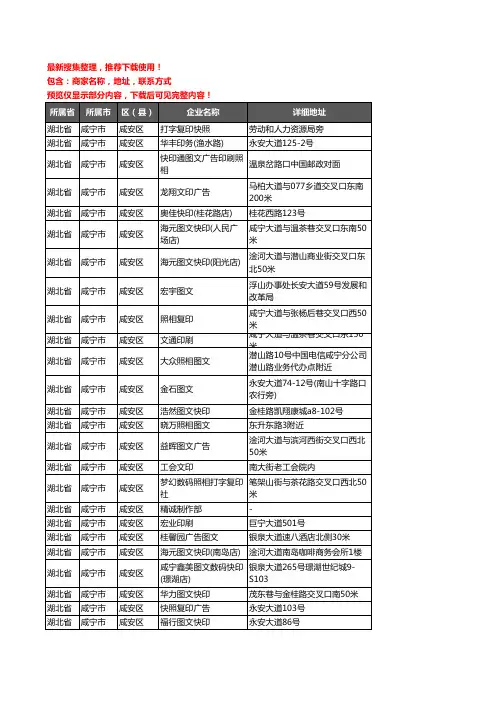 新版湖北省咸宁市咸安区打印企业公司商家户名录单联系方式地址大全66家