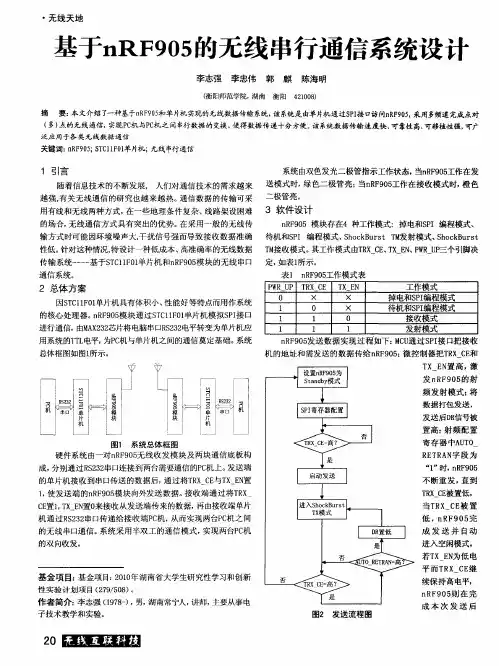 基于nRF905的无线串行通信系统设计