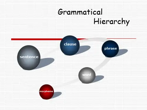 3. Grammatical Hierarchy