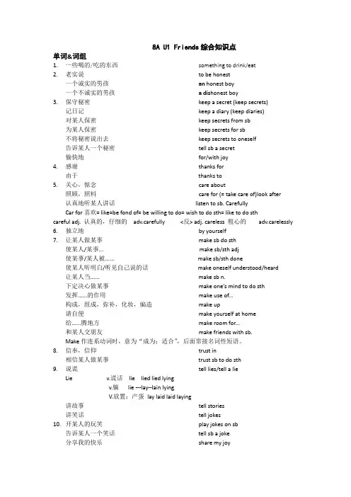 [译林版]8A U1 Friends综合知识点精品