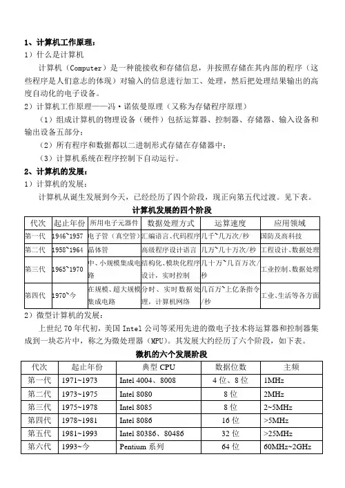 计算机基础知识大全 2