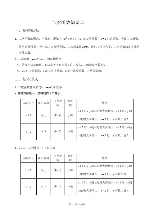 初中二次函数知识点汇总(史上最全)