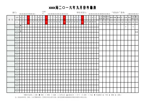 最全面的考勤表模板