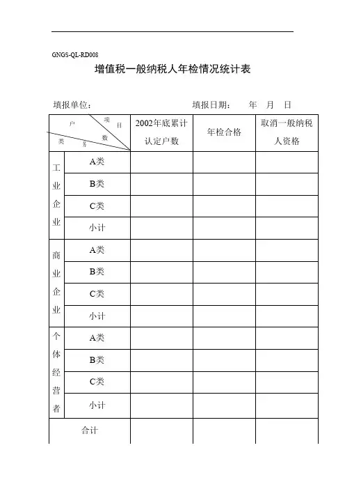 现代增值税一般纳税人年检情况统计表