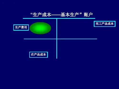 第四章 生产费用的归集与分配