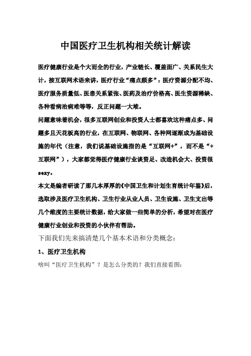 中国医疗卫生机构相关统计解读