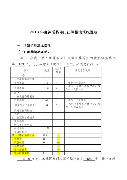 2018年度泸溪部门决算报表填报说明