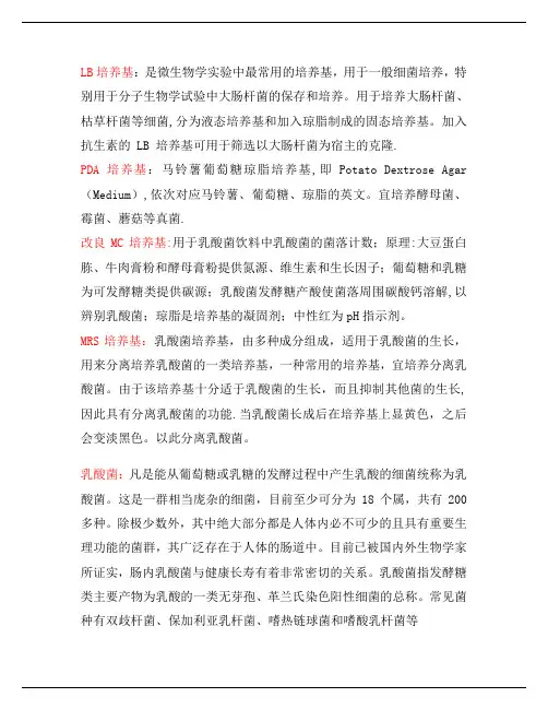 常用培养基概念及配方
