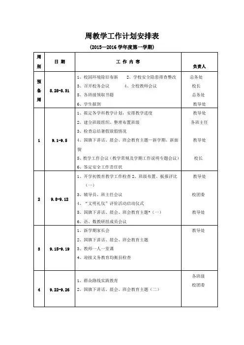 第一学期周工作安排